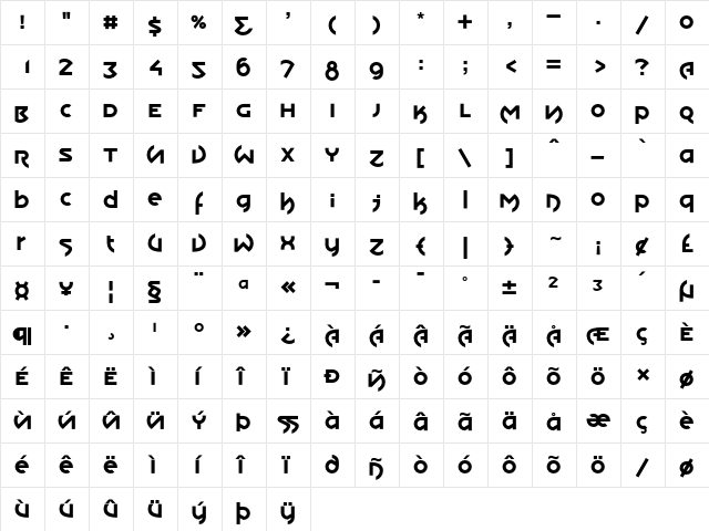 KD William Regular  glyph index