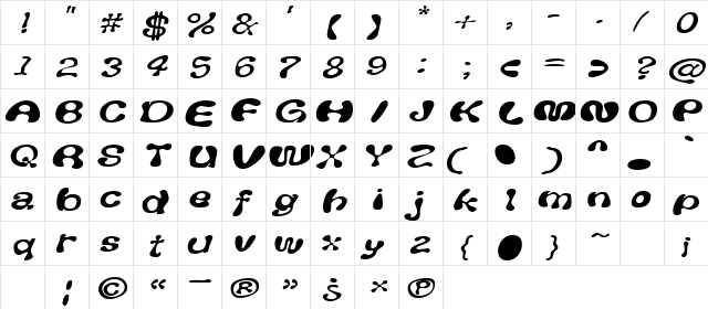 FlufExtended Oblique  glyph index