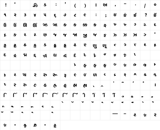 AkrutiGujLekha Bold  glyph index