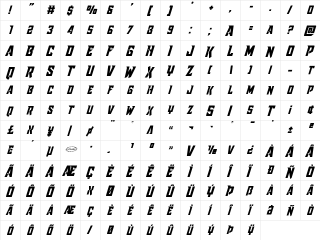 Raider Crusader Regular  glyph index