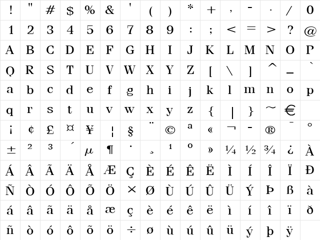 FelineWide Normal  glyph index