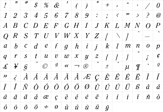 Clearface RegularItalic  glyph index