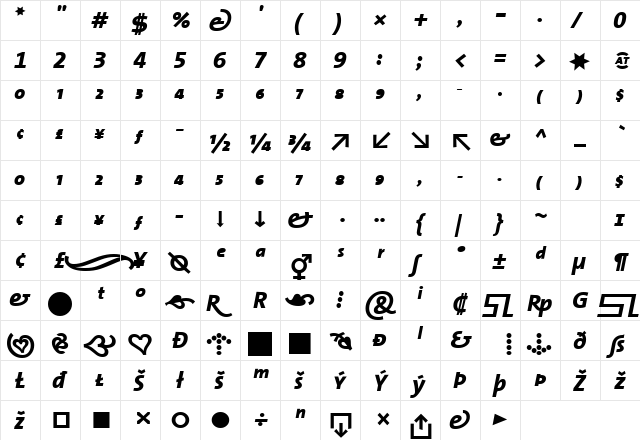 TheSanExtBolExpIta Regular  glyph index