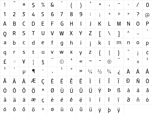 Dobra Book  glyph index