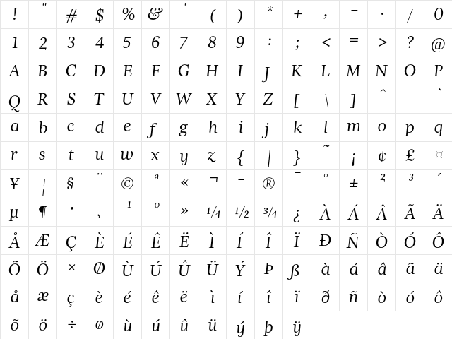 EstaPro Italic  glyph index