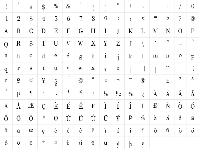 BodoniCondensed Normal  glyph index