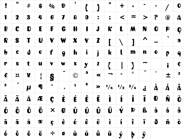 Jellybaby ITC Std Regular  glyph index