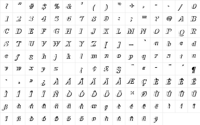 NimbusRomDExtBolItaRe1 Regular  glyph index