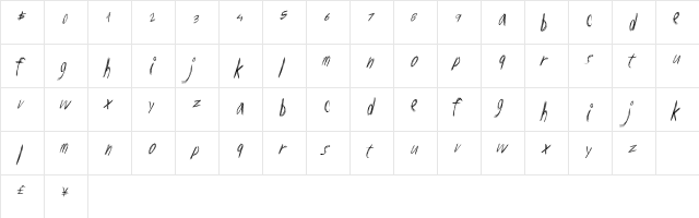 LowerScratch Regular  glyph index