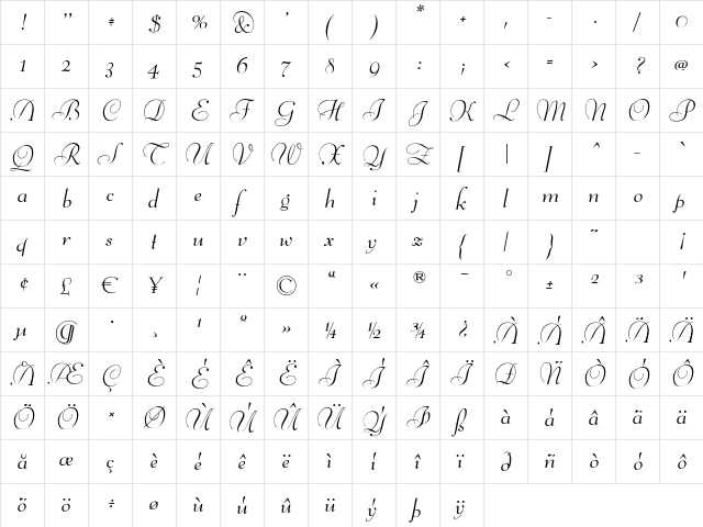 LucianardCursive Regular  glyph index