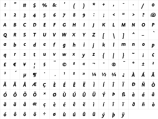 Profile Bold Italic  glyph index