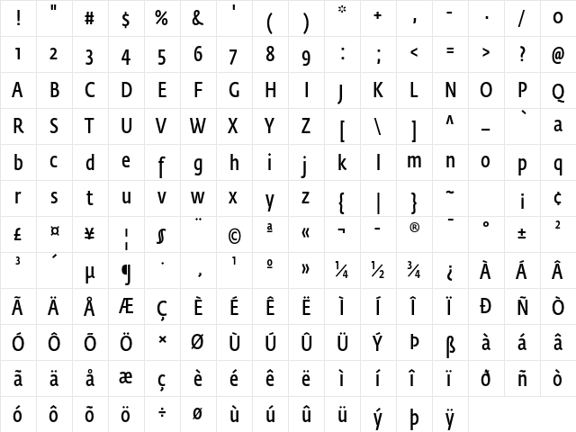 Fedra Sans Condensed Std Demi  glyph index