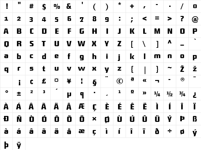 District-Medium Regular  glyph index
