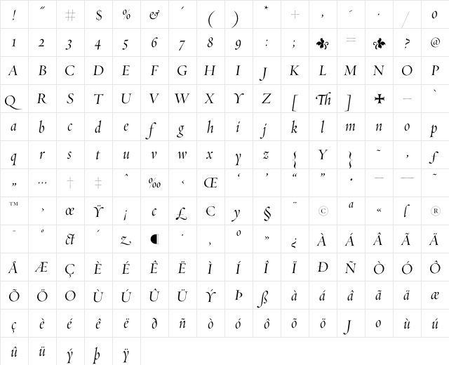 Requiem Fine-HTF-Italic  glyph index