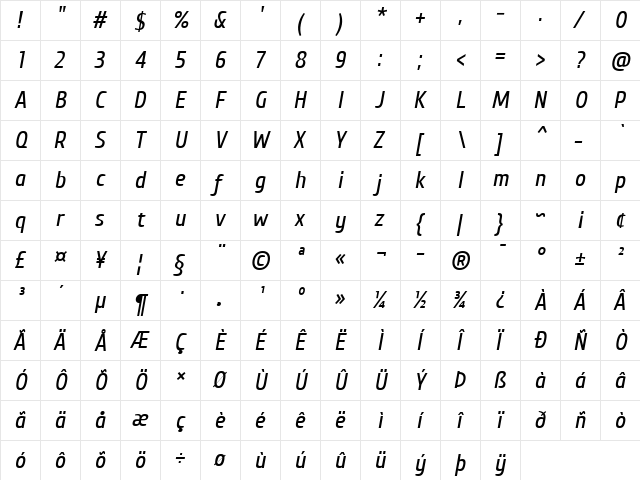 Cuprum Italic  glyph index