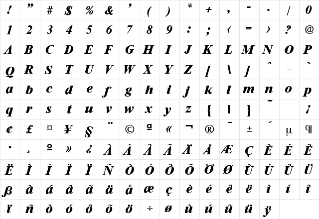 Riccione-Serial-ExtraBold RegularItalic  glyph index