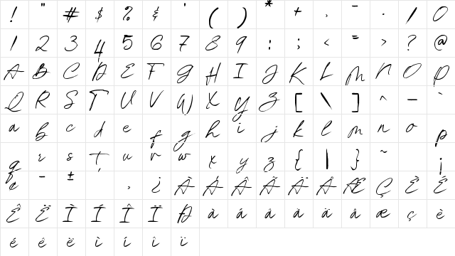 Jockwatt Regular  glyph index