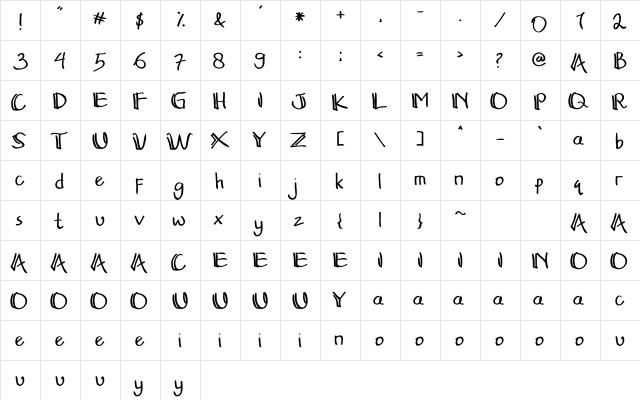 Kiana Regular  glyph index