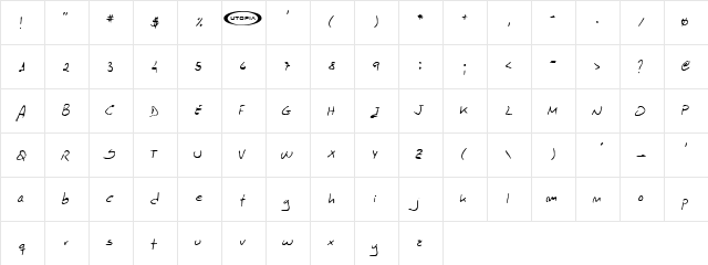 Karavalli Regular  glyph index