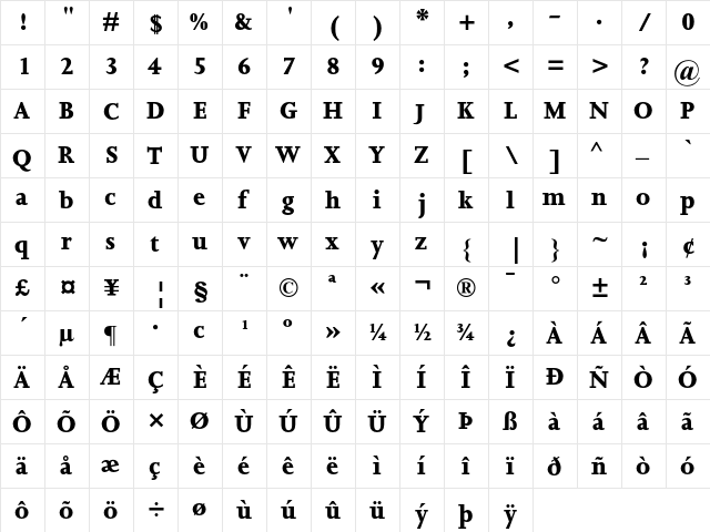 Joanna MT Extra Bold  glyph index