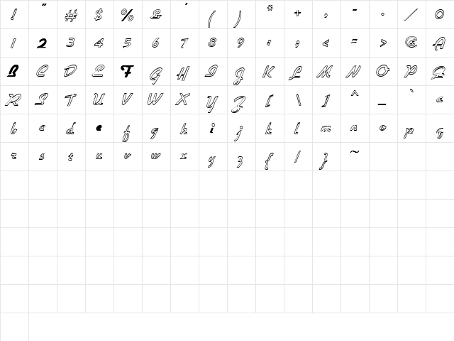 CookiesOutline Normal  glyph index
