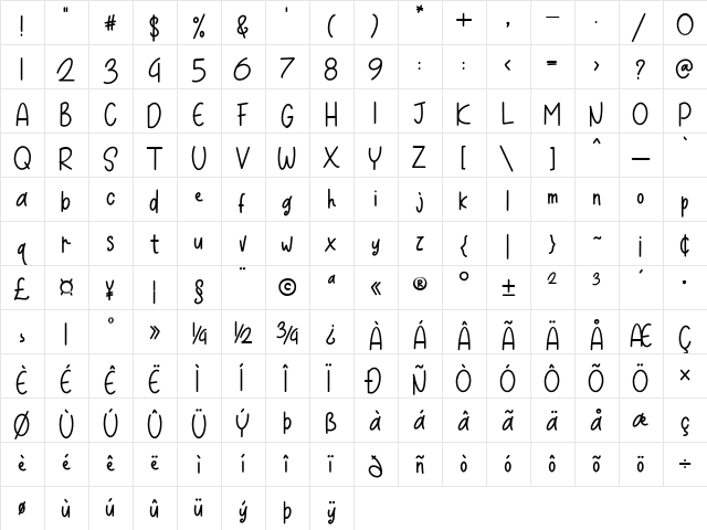 downloadme Regular  glyph index