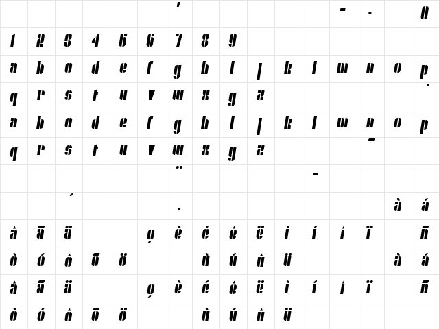 Nyamomobile Regular  glyph index