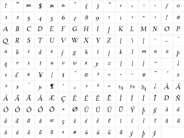 TaskItalic Regular  glyph index