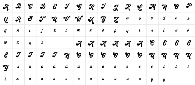 Retroholic - Demo Regular  glyph index