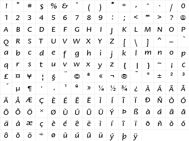 FloraExt Normal  glyph index