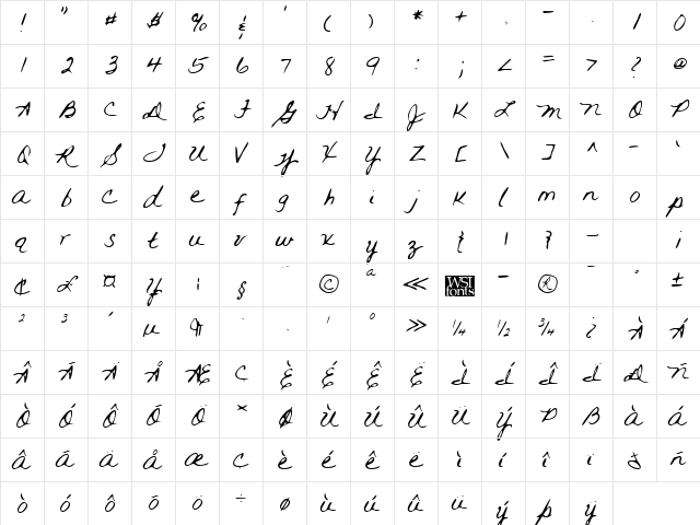 FannysHand Regular  glyph index