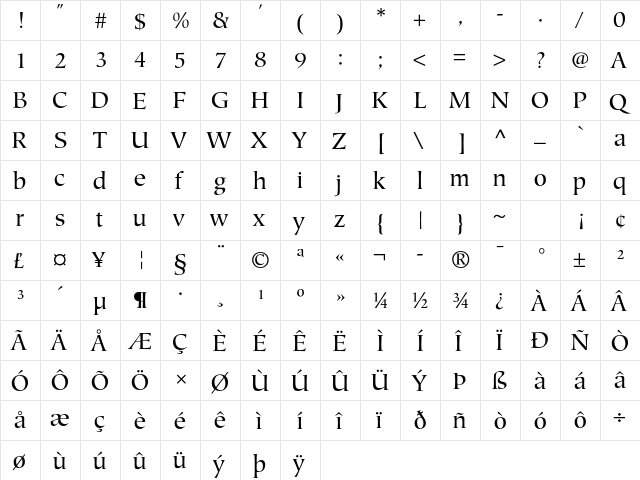 Mariposa Std Book  glyph index