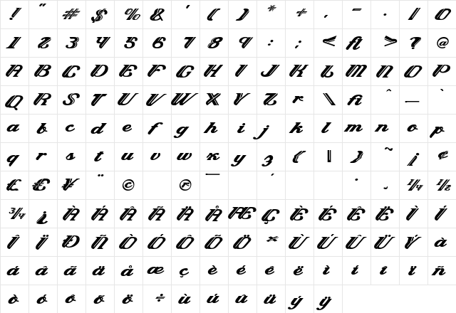 BrewMaster Modern Regular  glyph index