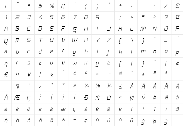 Aunchanted Oblique Regular  glyph index