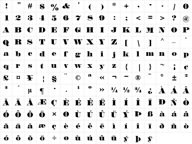 FalstaffMT Roman  glyph index
