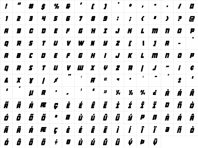Victory Comics Condensed Semi-Italic Condensed Semi-Italic  glyph index