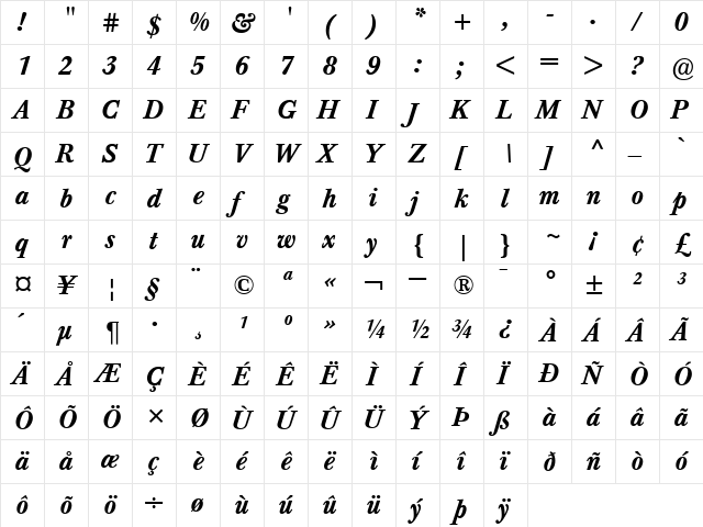 BertholdBaskerville-Medium MediumItalic  glyph index