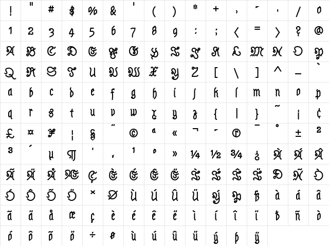 Astloch Bold  glyph index