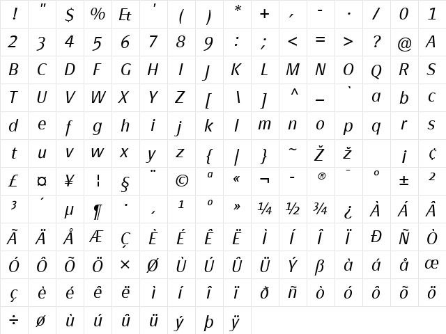PageSansTF-LightItalic Regular  glyph index