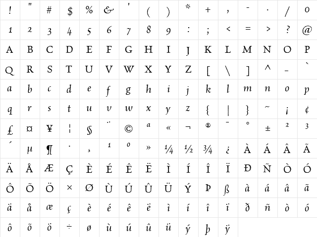 Celestia Antiqua Italic  glyph index