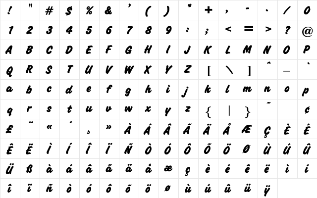 Catullus Regular  glyph index