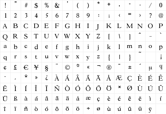 GascogneSerial Regular  glyph index