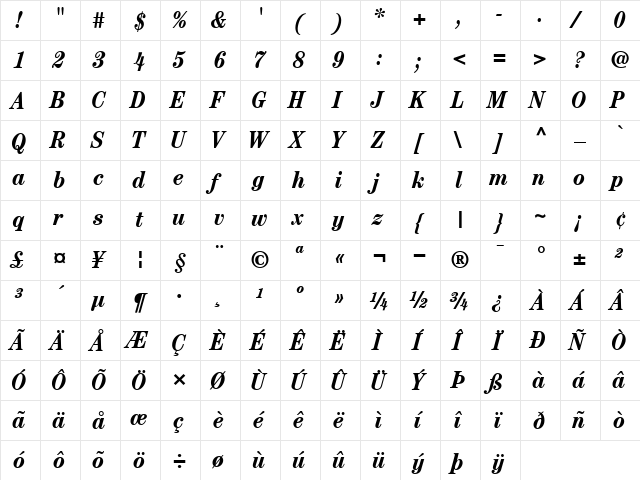ITCCentury-Condensed BoldItalic  glyph index