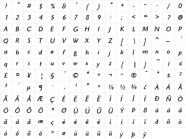 Highlander ITC Book Italic  glyph index