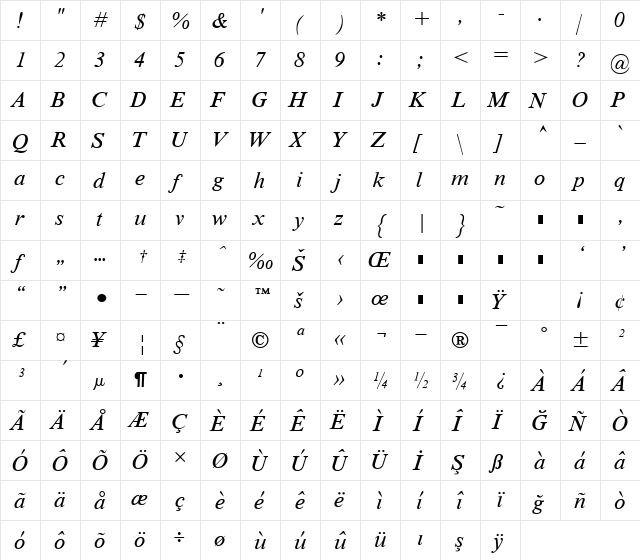 TmsTr Italic  glyph index