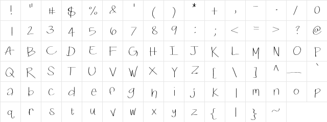 KBSwiftly Medium  glyph index