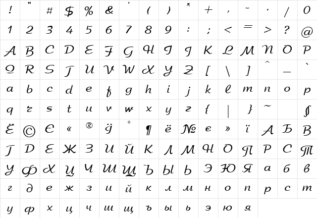 ArbatC Normal  glyph index