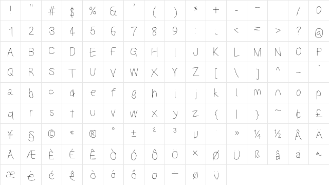 Kabina Med  glyph index