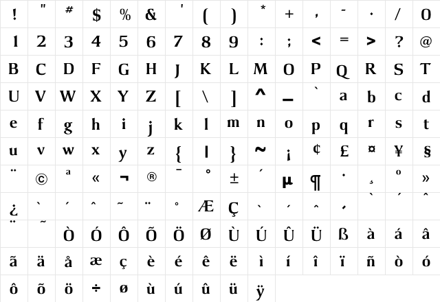 ArgusBold Regular  glyph index