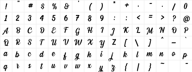 Dephiana Regular  glyph index